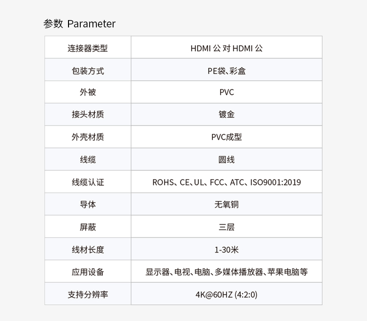 寶藍色HDMI2.0詳情頁 拷貝.jpg